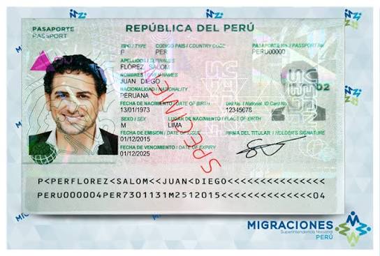 Passport document details